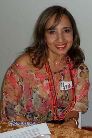 Colômbia women