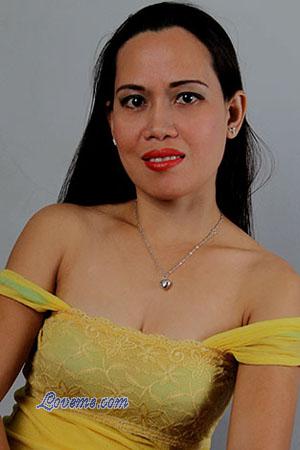 Ladies of As Filipinas
