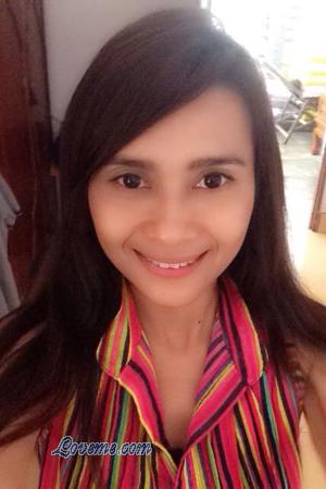 Ladies of Ubon Ratochathani