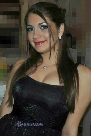 Costa Rica women