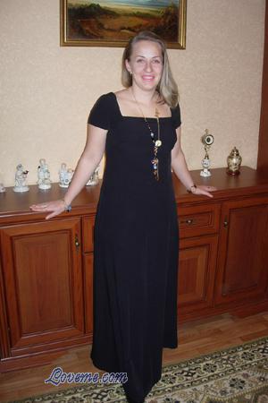 Ucrânia women