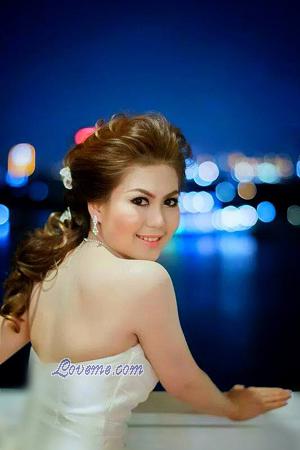 Ladies of Khonkaen
