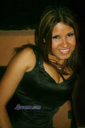 Ladies of Latin-America