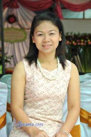 Ladies of Ubon Ratochathani