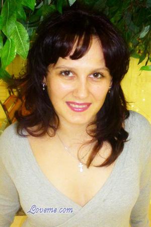 Ucrânia women