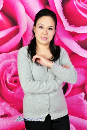 152593 - Yunnan Idade: 67 - China