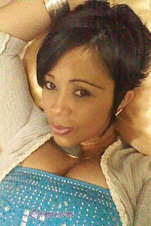 Costa Rica women