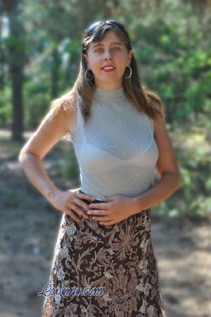 Ucrânia women
