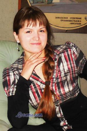 Ladies of Kiev