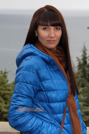 Ucrânia women