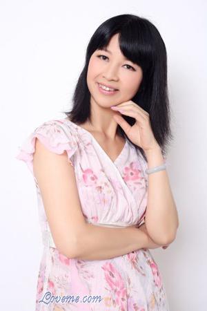 154313 - Ling Idade: 56 - China