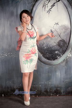 154529 - Xiaoyong Idade: 54 - China