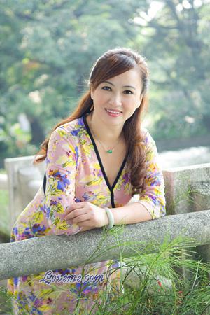 154705 - Xiaojuan Idade: 57 - China