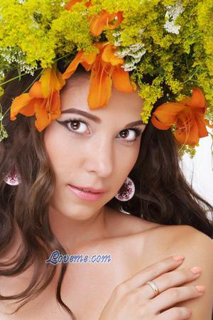 Ucrânia women