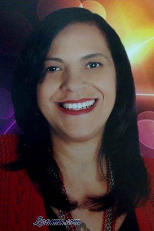 161216 - Gladys Janeth Idade: 58 - Colômbia