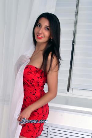 Ucrânia women
