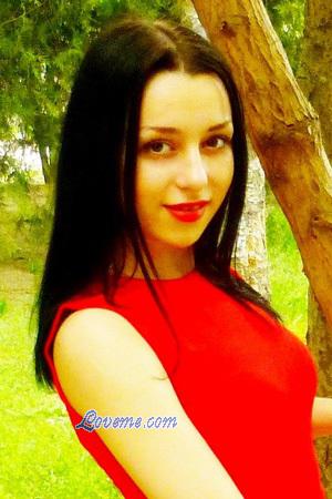 Ucrânia women