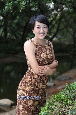165400 - Qing Idade: 54 - China