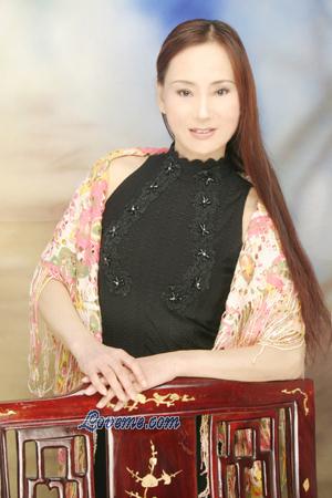 166510 - Hua Idade: 62 - China
