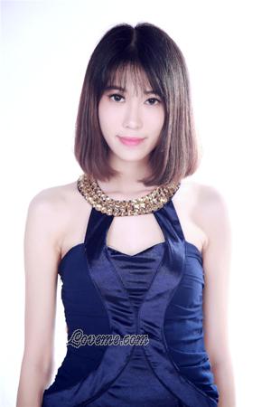 167703 - Yi Idade: 34 - China