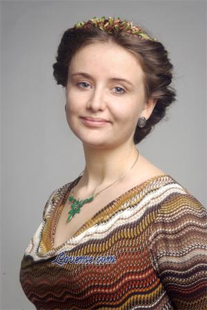 Ucrânia women