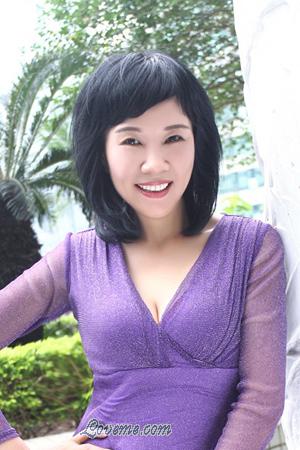 173562 - Xinxia Idade: 59 - China