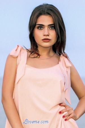 Ucrânia women
