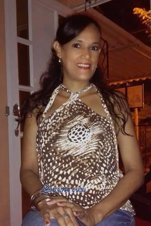 Colômbia women