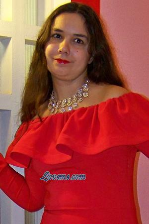 Ucrânia women