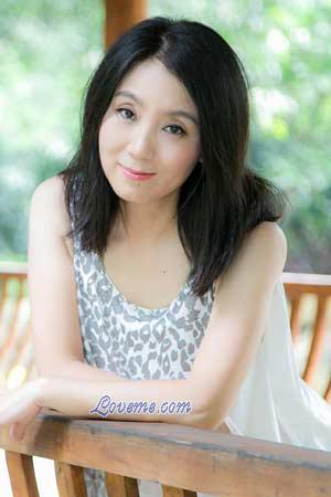 175700 - Hongmei Idade: 58 - China