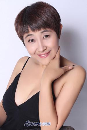 176063 - Xiangwei Idade: 58 - China