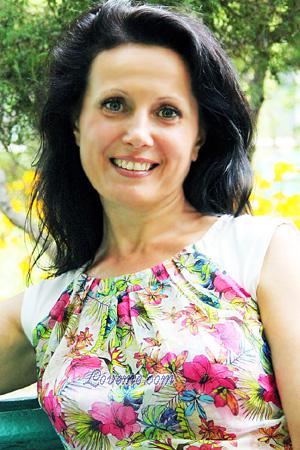 Ucrânia women