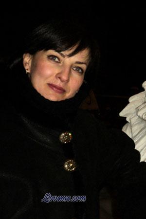 Ucrânia women