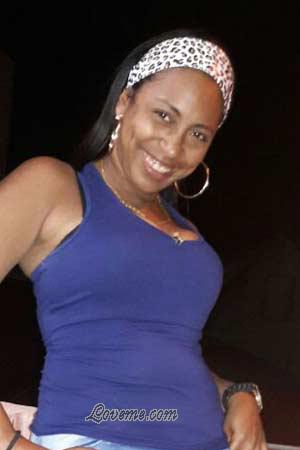 Colômbia women