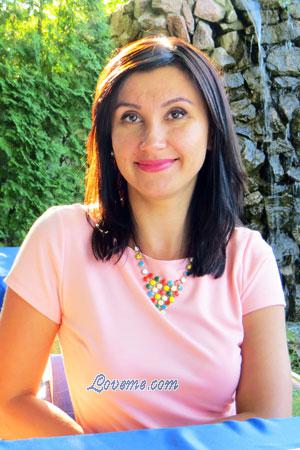 Ucrânia women