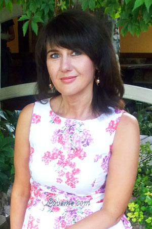 Ucrânia women