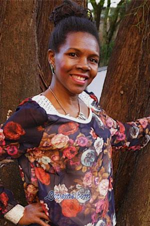 Colômbia women