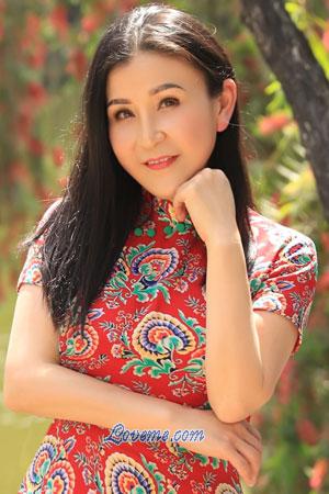 186270 - Jin Idade: 57 - China