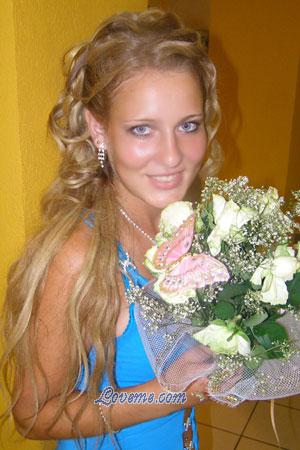 Bielorrússia women