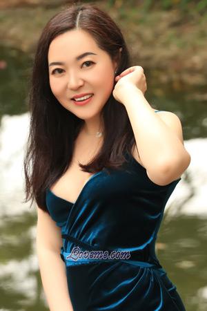 187689 - Hong Idade: 57 - China