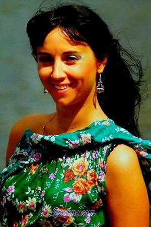 Bielorrússia women