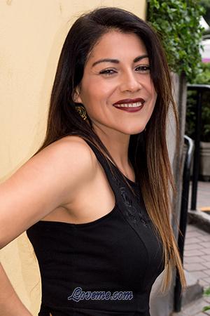 Peru women