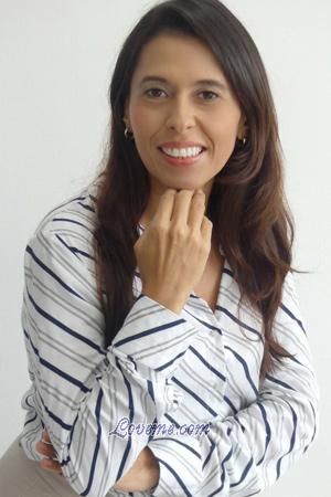 Colômbia women