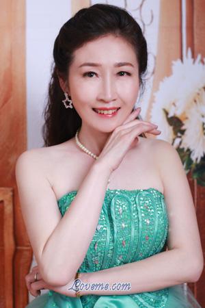 190347 - Lingchun Idade: 55 - China