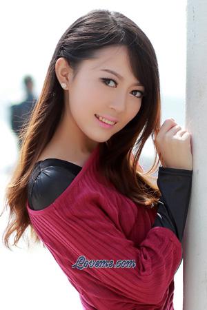 194274 - Dan (Alice) Idade: 31 - China