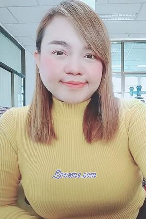 Ladies of Nakhon Ratochasima