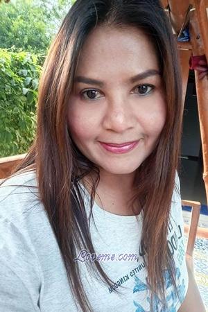 Ladies of Nakhon Ratochasima