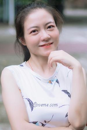 197450 - Shujing Idade: 41 - China