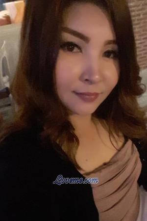Ladies of Nakhon Ratochasima
