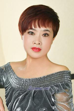 198567 - Yujun Idade: 53 - China